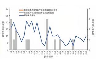 新利娱乐黑吗截图3